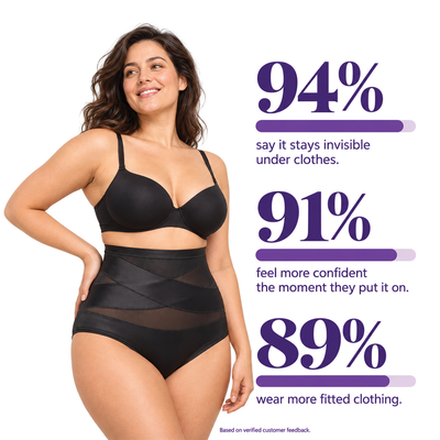 360° Sculpt Shape™ – Postpartum Shapewear