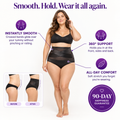 360° Sculpt Shape™ – Postpartum Shapewear